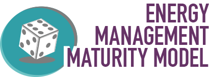 EM-MaturityModel_infographic_thumb