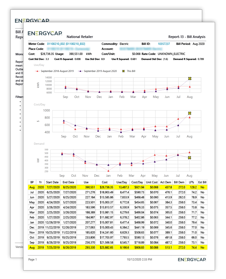 1012Blog-Report-13-Bill-Analysis-1