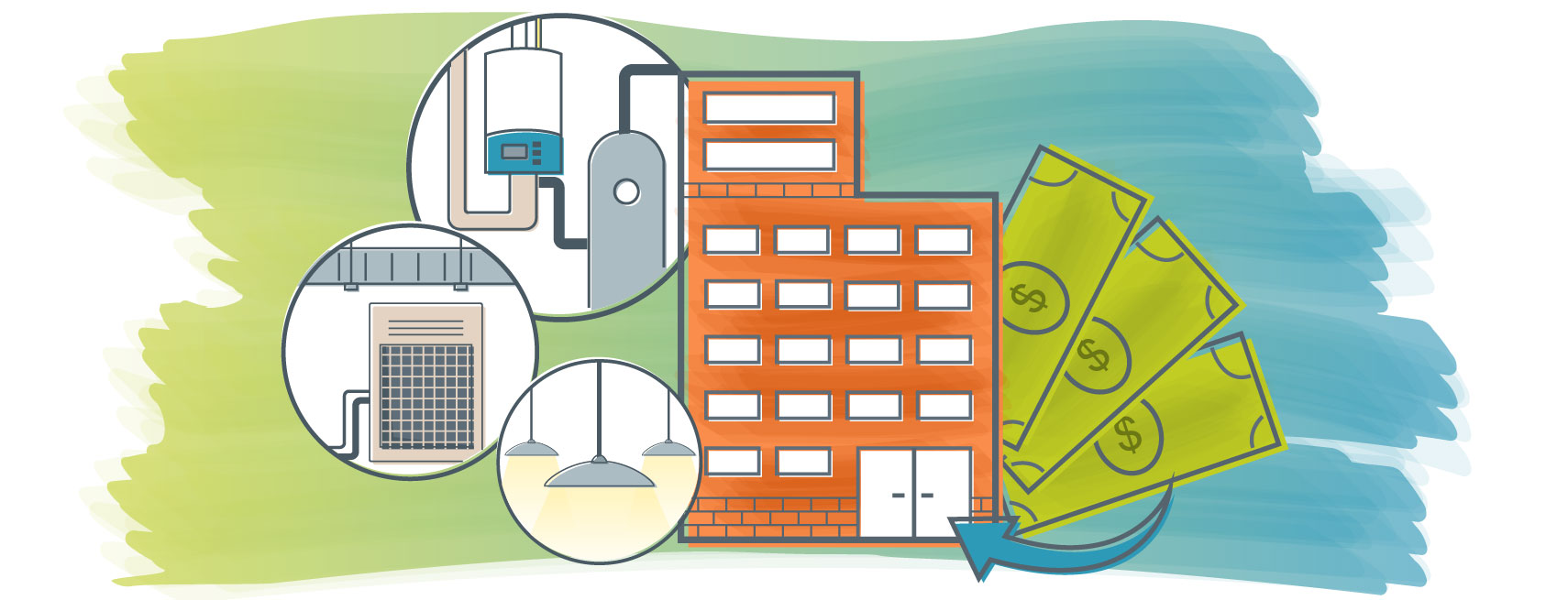 Investing in Energy-Efficient Technologies? Maximize ROI with Rebates