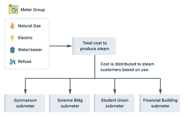 blog_chargebacksWorkflow