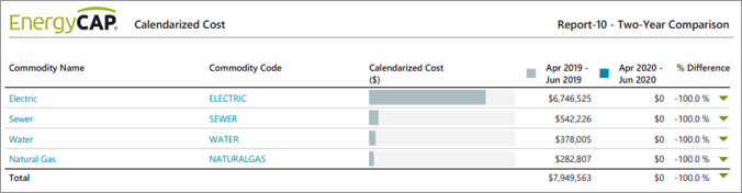 budgetCAP-3-1