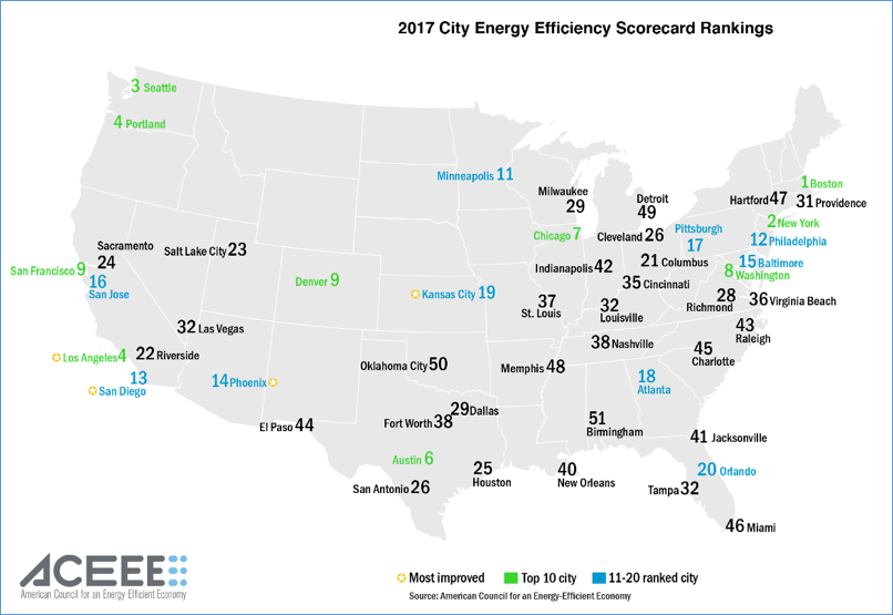 2017CityEnergyEfficiency.png