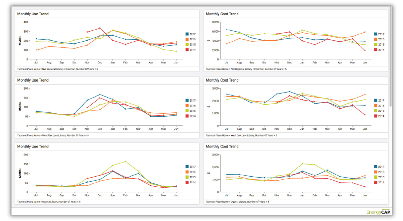 blog_energyData.png