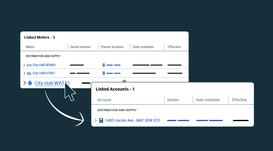 Account and meter tracking
