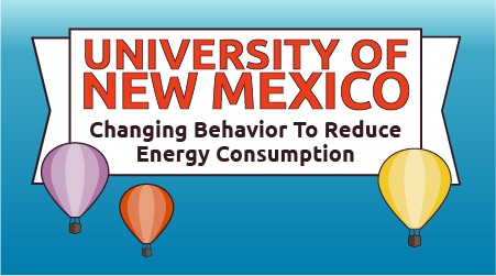 University of New Mexico Infographic
