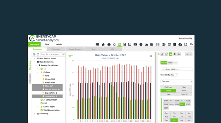 Real-time energy analytics