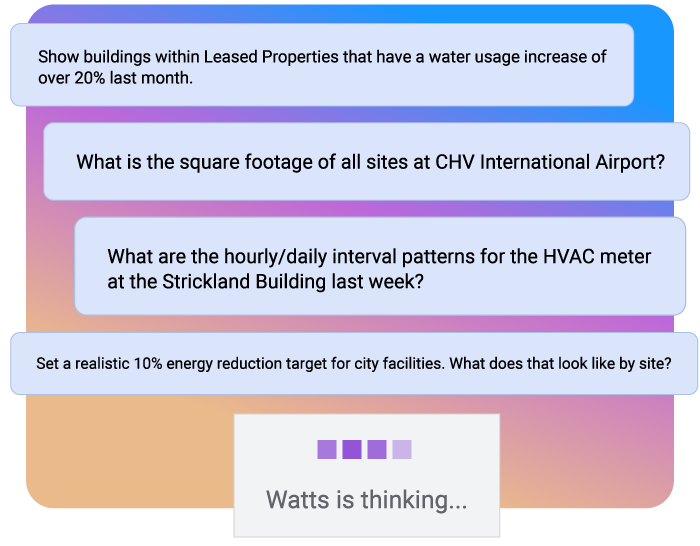 EnergyCAP Watts AI