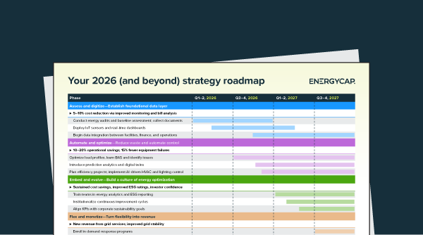 Your 2026 (and beyond) energy strategy roadmap