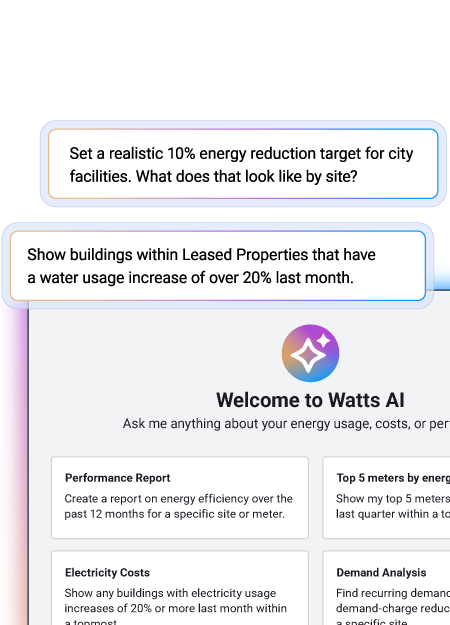 start-with-utility-management