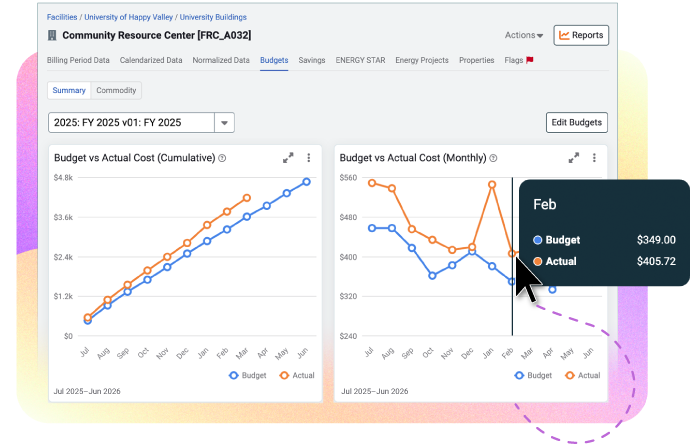 Control energy costs with EnergyCAP utility bill management software