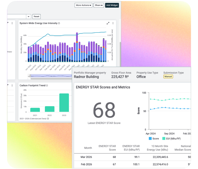 EnergyCAP is built for the teams who power your organization