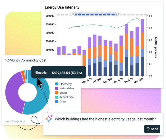 EnergyCAP utility management software—powered by Watts AI